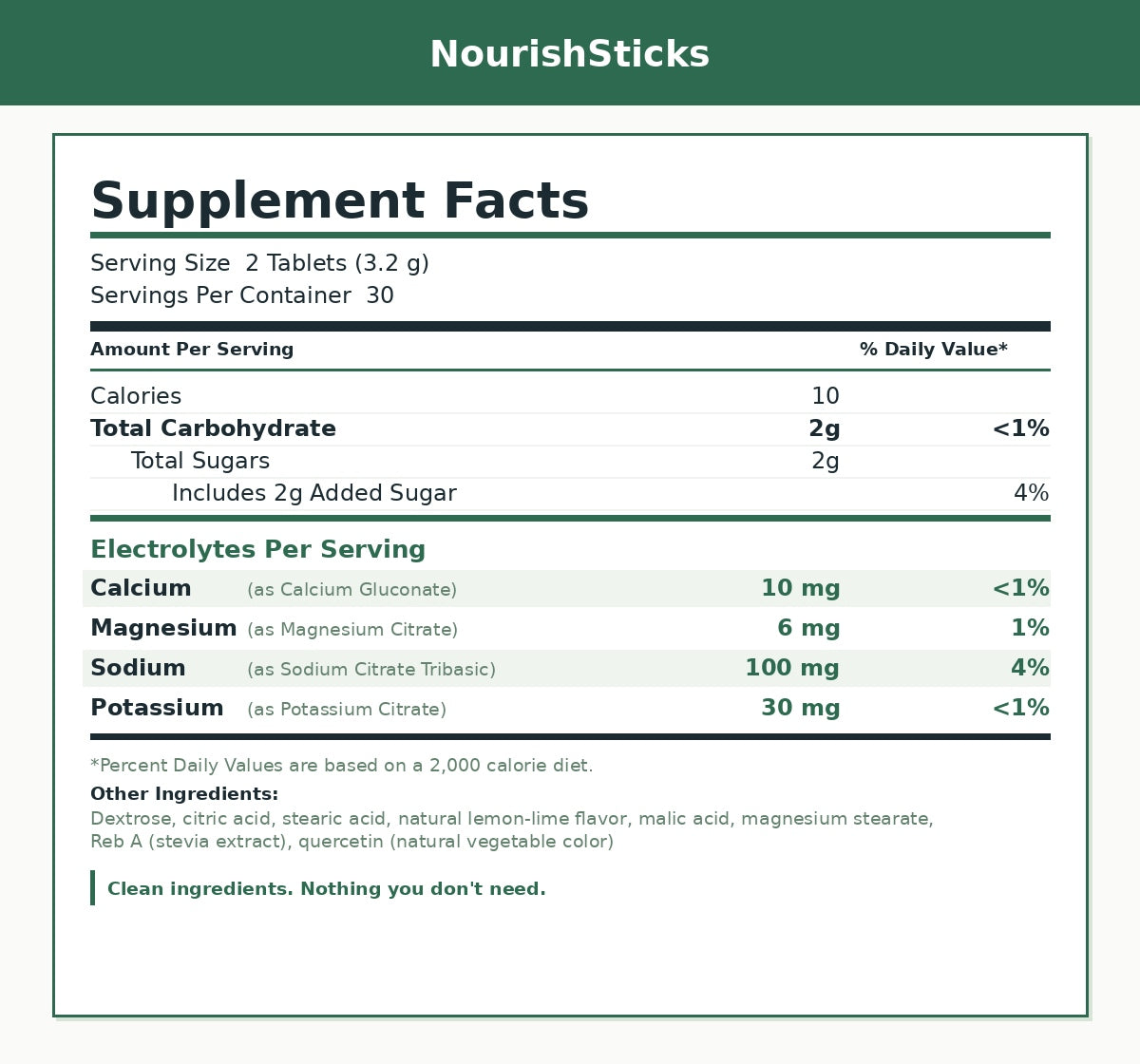NutriTabs EveryDay Chews (60 count)